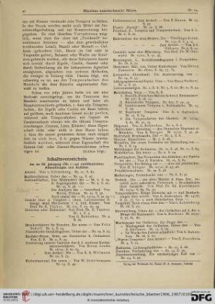 Inhaltsverzeichnis der im III. Jahrgang (Nr. 1-24) veröffentlichten Abhandlungen und Aufsätze