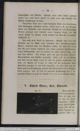 V. Schiefe Ebene, Keil, Schraube