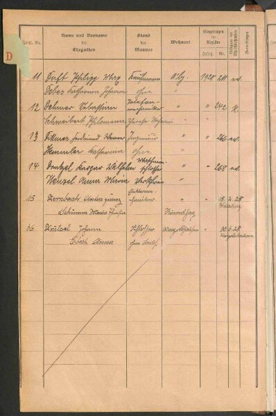 Standesamtsbuch der Stadt Aschaffenburg: Register Eheschließungen 1927 - 1929