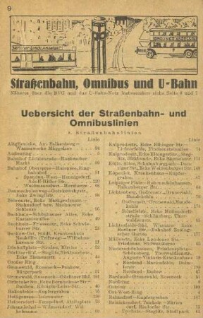 Uebersicht der Straßenbahn- und Omnibuslinien