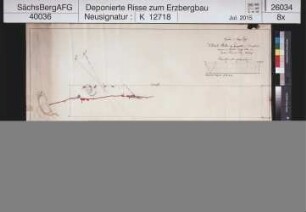 Vitriol Stolln bei Georgenthal (Klingenthal)