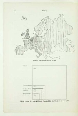 Karte der Bevölkerungsdichte von Europa