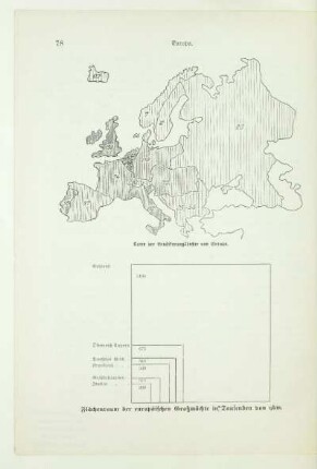 Karte der Bevölkerungsdichte von Europa