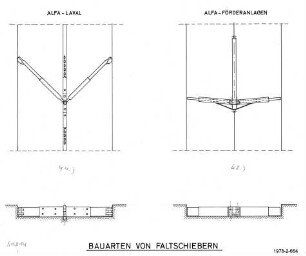 Bauarten von Faltschiebern