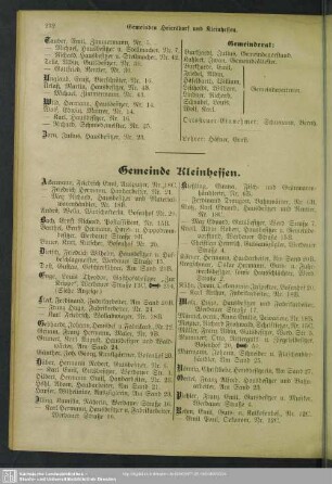 Gemeinde Kleinhessen