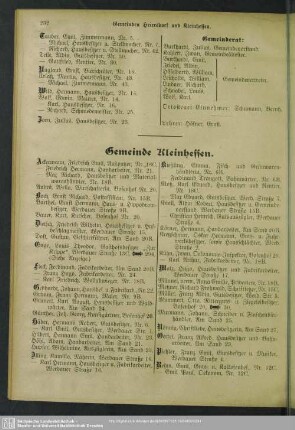 Gemeinde Kleinhessen