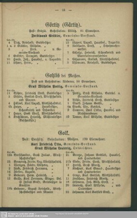 Görtitz (Gärtitz)