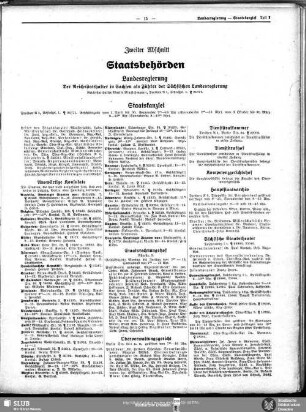 Staatsbehörden
