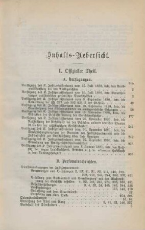 Inhalts-Uebersicht