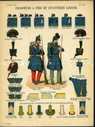 Uniformdarstellung, Jäger der Leichten Infanterie und Karabinier des Jäger-Regiments zu Fuß, Detailstudien von Kopfbedeckungen, Epauletten und Abzeichen verschiedener Jäger-Bataillone zu Fuß bzw. der Leichten Infanterie, Frankreich, 1793/1895.