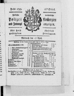 16tes Stück., Ausgabe vom 17. April 1793