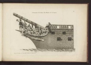Ornements de la Proue d'un Vaisseau de 80 Canons.