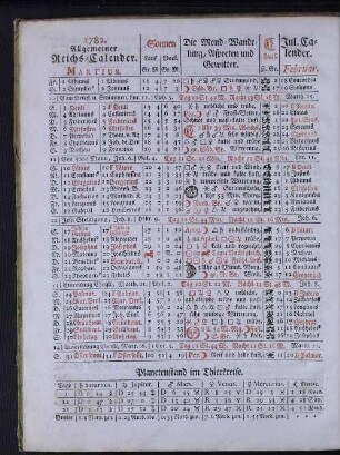 1782. Allgemeiner Reichs-Calender. Martius.