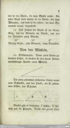 Von den Winkeln