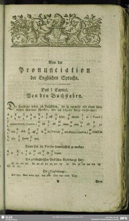 Von der Pronunciation der Englischen Sprache
