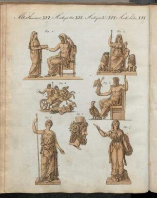 No. 31. Alterthümer XVI. Gottheiten Der Griechen Und Römer.