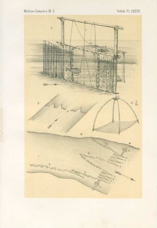 Pl. CXXVII