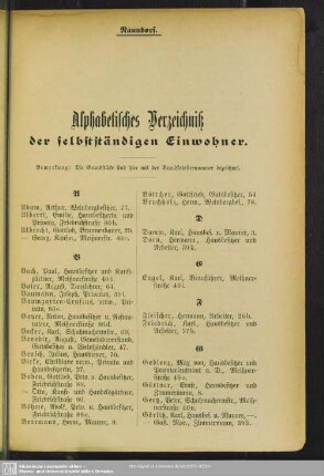 Einwohnerverzeichnis : Alphabetisches Verzeichniß der selbstständigen Einwohner