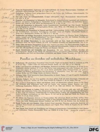 Porzellan aus deutschen und ausländischen Manufakturen (Nr. 71-83)