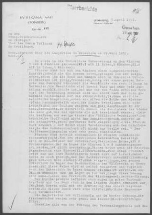 Malmsheim: Inspektionsbericht 1957