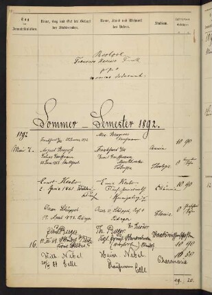 Sommersemester 1892. Rektorat Franz Xaver (von) Funk