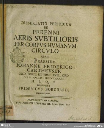 Dissertatio Periodica De Perenni Aeris Subtilioris Per Corpus Humanum Circulo