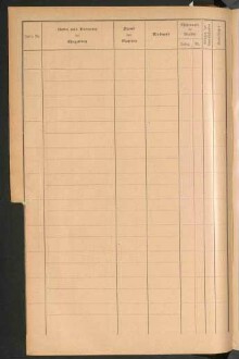 Standesamtsbuch der Stadt Aschaffenburg: Register Eheschließungen 1927 - 1929