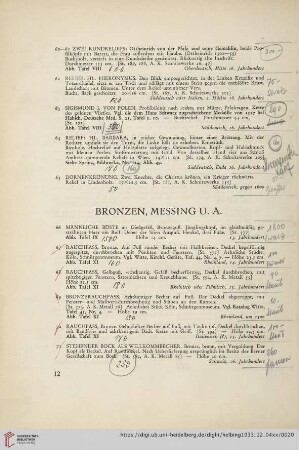Bronzen, Messing u.a. (Nr. 66-81)