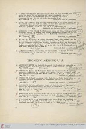 Bronzen, Messing u.a. (Nr. 66-81)