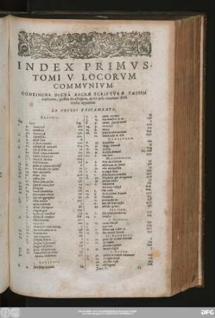 Index Primus Tomi V. Locorum Communium. Continens Dicta Sacrae Scripturae Passim explicata, passim sic allegata, ut ex ipsa citatione dicti sensus appareat.