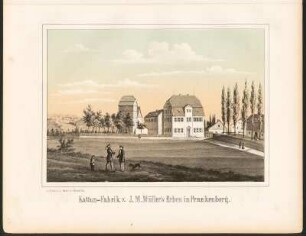Kattun-Fabrik v. J. M. Müller's Erben in Frankenberg. : Textilwarenfabrik
