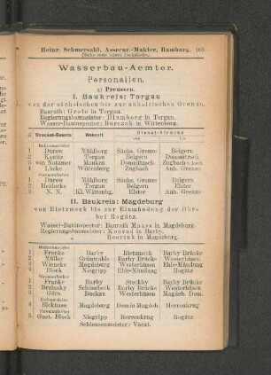 II. Baukreis: Magdeburg