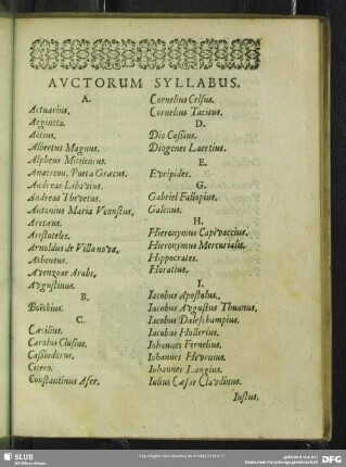 Auctorum Syllabus
