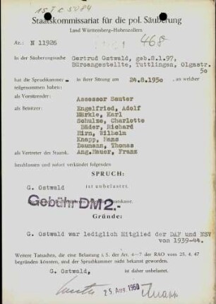 Ostwald, Gertrud