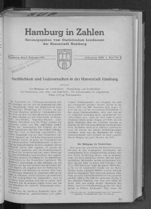 Sterblichkeit und Todesursachen in der Hansestadt Hamburg