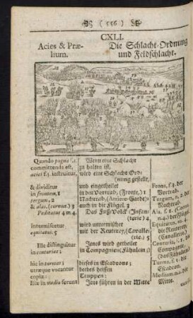 CXLI. Acies & Praelium. Die Schlacht-Ordnung und Feldschlacht
