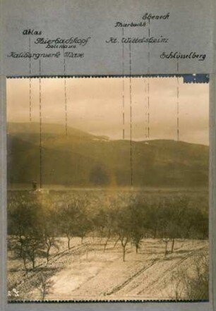 Foto aus der Beobachtungsstelle des "Artillerie-Kommandeurs Lutterbach" mit dem Ausschnitt Ablas - Kalibergwerk Max - Thierbachkopf - Ebeneck - Schlüsselberg (Rundbild)