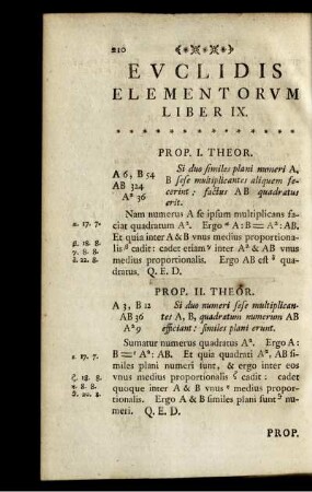 Elementorum Euclidis Liber IX.