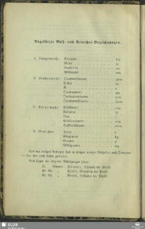 Abgekürzte Maß- und Gewichts-Bezeichnungen