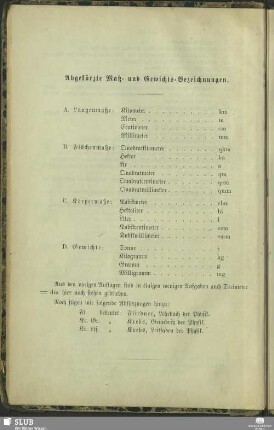 Abgekürzte Maß- und Gewichts-Bezeichnungen