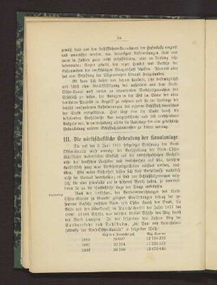 III. Die wirthschaftliche Bedeutung der Kanalanlage.