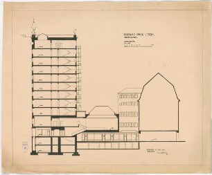 Bestelmeyer, German; Leipzig (Sachsen); Bankhaus Kroch - Längsschnitt