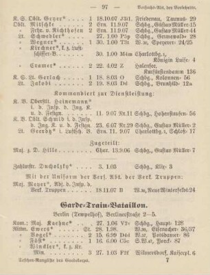 Garde-Train-Bataillon