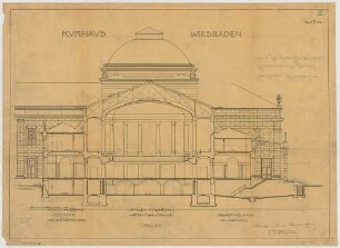 Thiersch, Friedrich von; Wiesbaden; Kurhaus - Schnitt