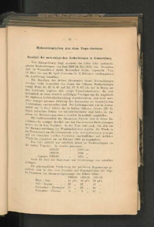 Resultate der meteorologischen Beobachtungen in Bismarckburg.