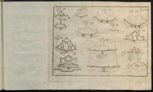 Tab XVII. Fig 109 - Fig 122