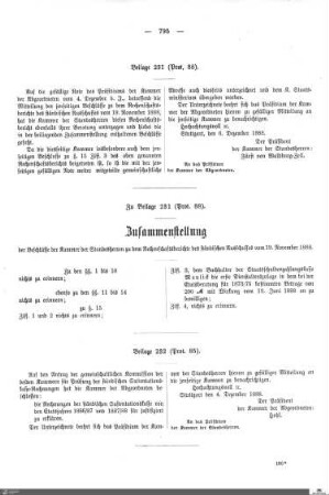 Beilagen zu Protokoll, 88. Sitzung