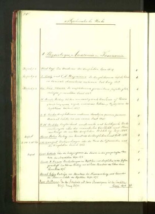 b. Physiologie, Anatomie u. Taxonomie.