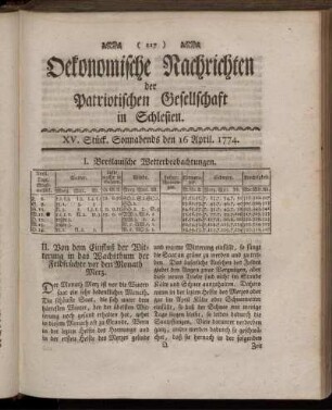 XV. Stück. Sonnabends den 16 April. 1774.