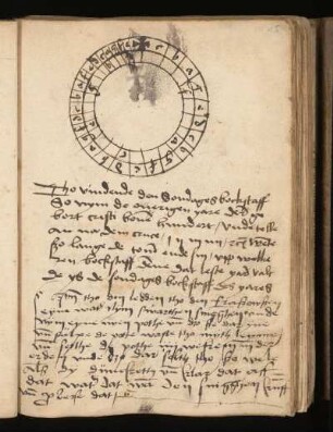 Rota mit Canon, Rezept